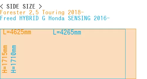 #Forester 2.5 Touring 2018- + Freed HYBRID G Honda SENSING 2016-